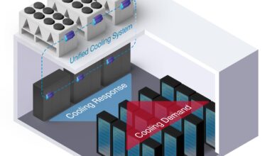 Panas Rak Server Memaksa Data Center Berpikir Ulang, Pendinginan Kini Jadi Inti Desain