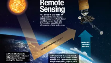 Sensor Optik Dan Radar Disatukan Di Drishti, GalaxEye Incar Pemantauan Bumi Tanpa Batas Cuaca