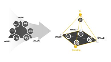 Batas Baru Untuk Jaringan Masa Depan, 112 Gbps Di 560 GHz Buka Jalan Ke 6G