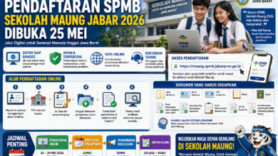 Sistem Pendaftaran Sekolah Maung Siap Dipakai 25 Mei, Pemprov Jabar Klaim Akses Lancar