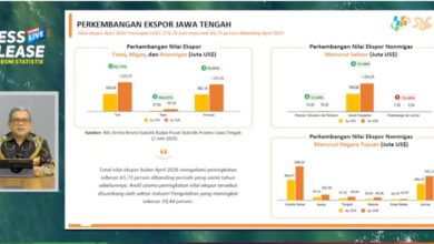 Industri Pengolahan Masih Menopang Ekspor Jateng, Nilainya Tembus 4,56 Miliar Dolar AS
