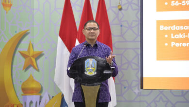 Dindik Jatim Perketat Pengawasan SPMB 2026, Sekolah Diminta Tahan Godaan Pungli