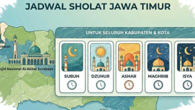 Banyuwangi Hingga Pacitan Berjarak Belasan Menit, Ini Jadwal Sholat Jawa Timur 5 Juni 2026