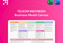 Dari Kampus hingga Industri, Telkom Rangkai AI Jadi Satu Ekosistem Nasional