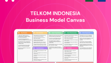 Dari Kampus hingga Industri, Telkom Rangkai AI Jadi Satu Ekosistem Nasional