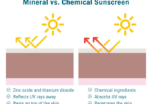 Mana Yang Lebih Nyaman Dipakai Setiap Hari, Chemical Atau Physical Sunscreen?