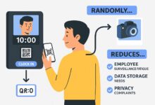 Meta Melonggarkan Pelacakan Kerja Karyawan, Kekhawatiran Privasi Masih Membayangi