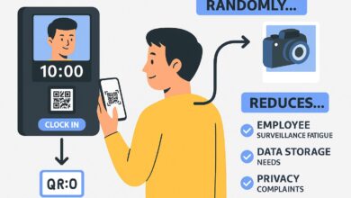 Meta Melonggarkan Pelacakan Kerja Karyawan, Kekhawatiran Privasi Masih Membayangi