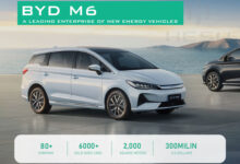 Pasar MPV Listrik 2026 Mengerucut, BYD M6 Jauh Meninggalkan Wuling dan Xpeng
